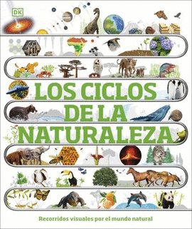 CICLOS DE LA NATURALEZA LOS