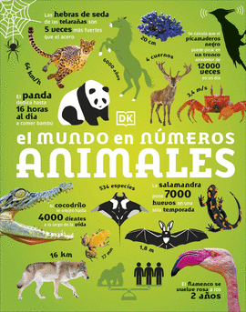 MUNDO EN NUMEROS  EL ANIMALES