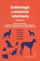 EMBRIOLOGIA Y ANATOMIA VETERINARIA VOLUMEN I