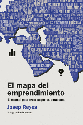 MAPA DEL EMPRENDIMIENTO EL